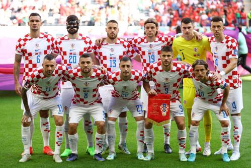 クロアチア ワールドカップ 2022 メンバー発表！