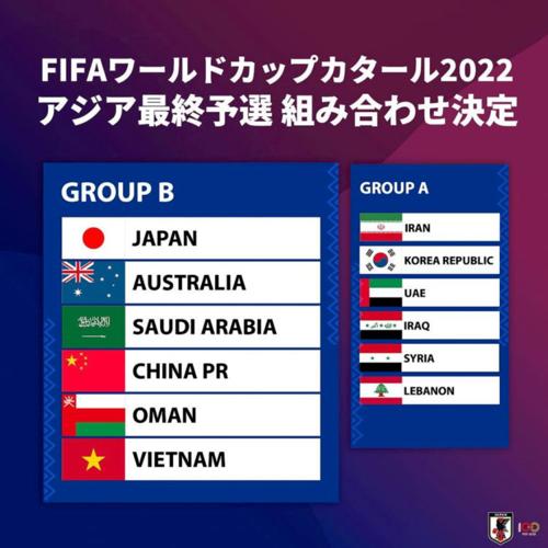 2022 ワールド カップ アジア 予選の興奮が始まる！